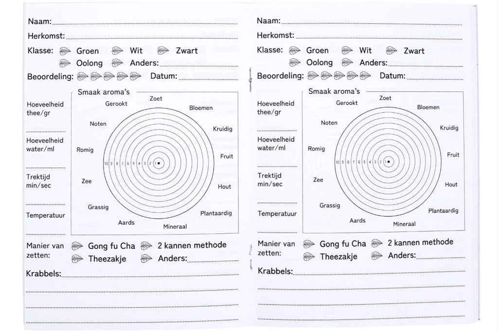 Teekritzeleien - Notizbuch